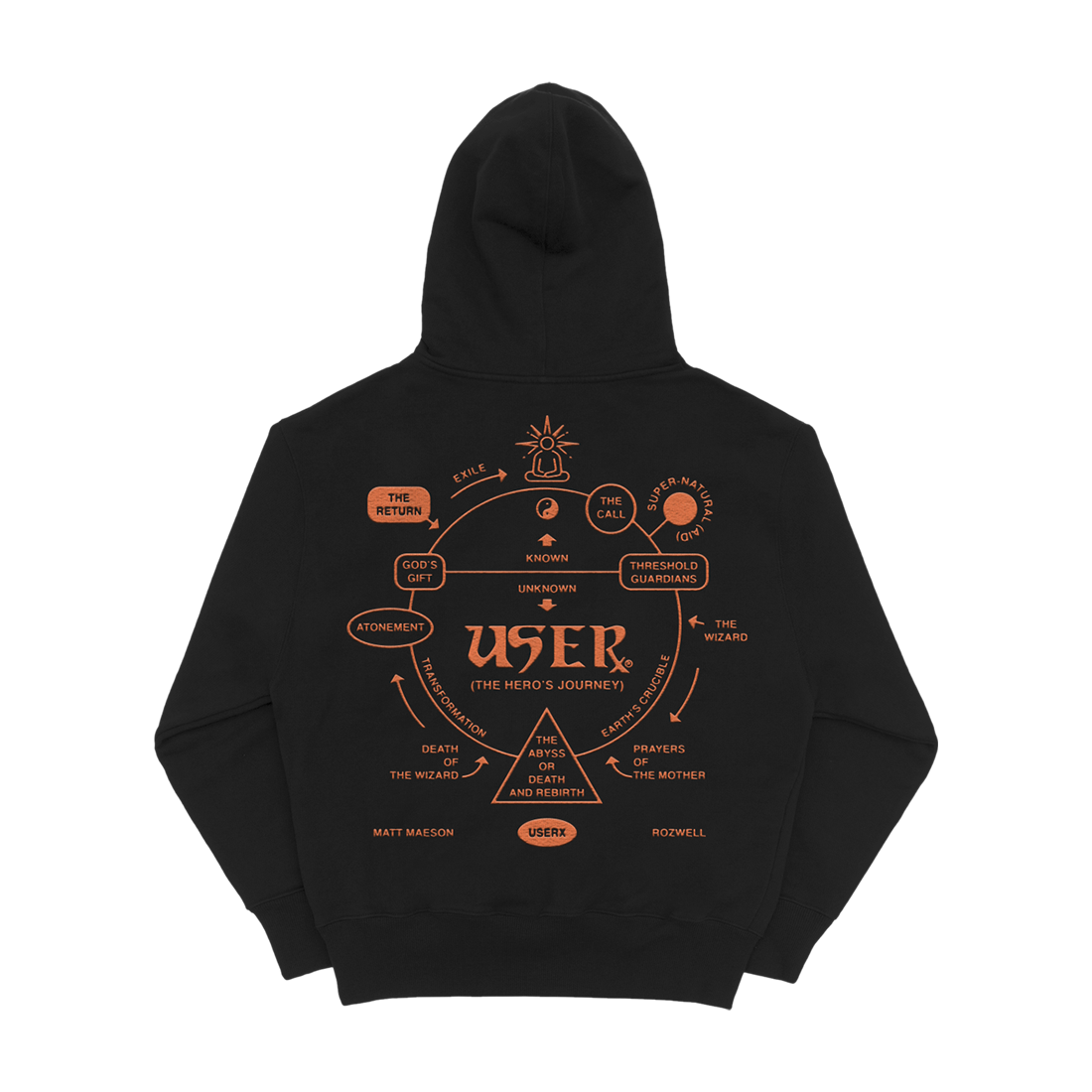 Diagram Hoodie